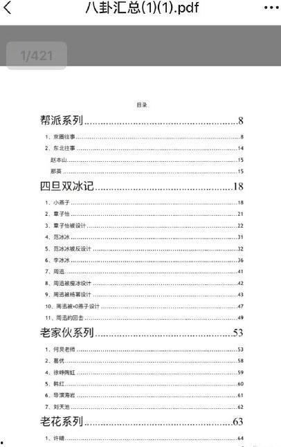 娱乐圈爆料421页Pdf下载,明星幕后真相大曝光  第3张